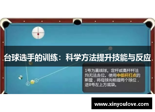 台球选手的训练：科学方法提升技能与反应
